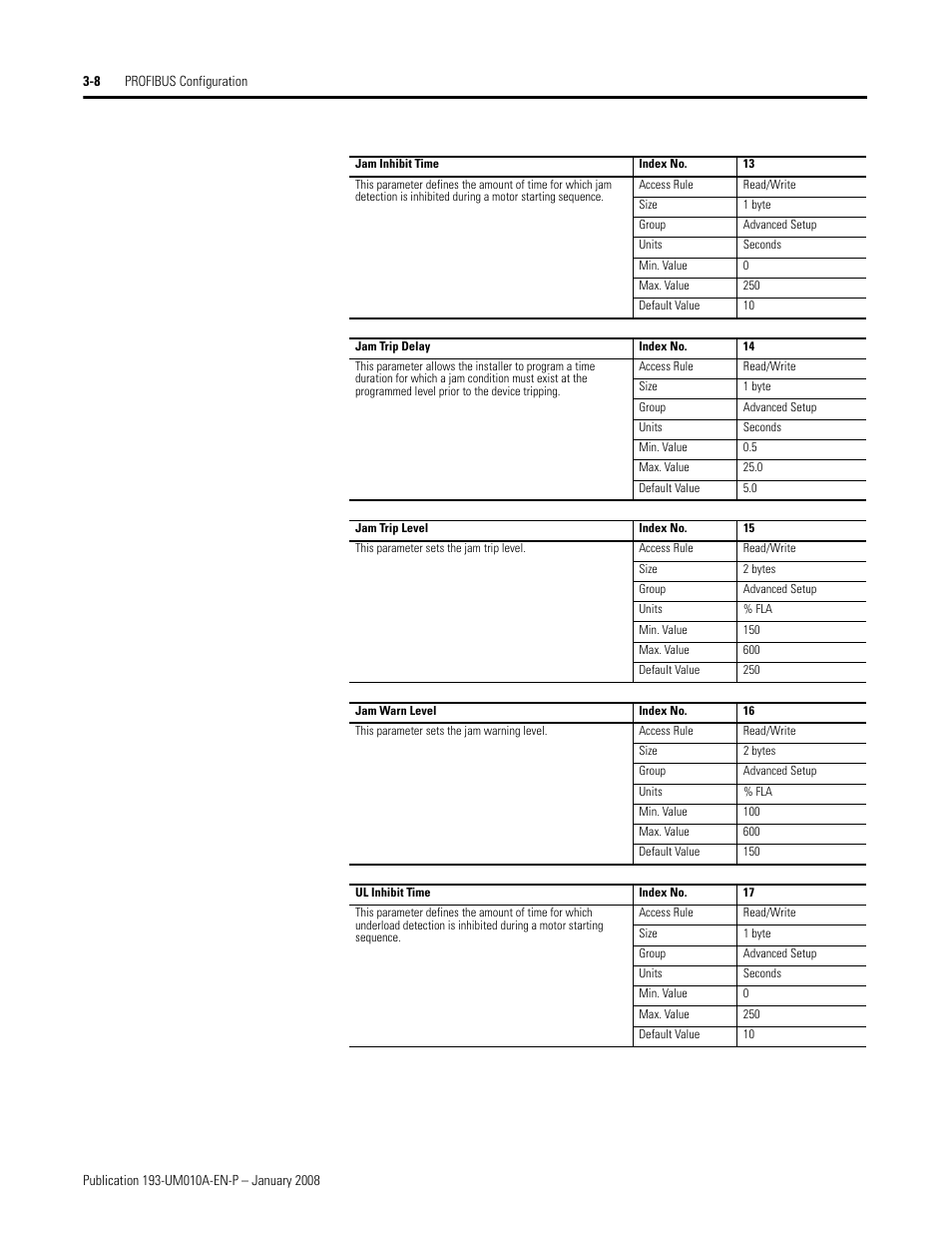 Rockwell Automation 193-EPRB Profibus Side Mount Module for the E1 Plus Overload Relay User Manual User Manual | Page 22 / 40