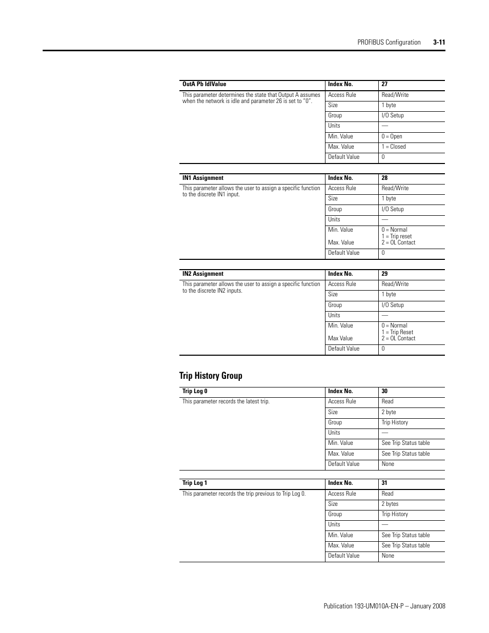 Trip history group | Rockwell Automation 193-EPRB Profibus Side Mount Module for the E1 Plus Overload Relay User Manual User Manual | Page 25 / 40