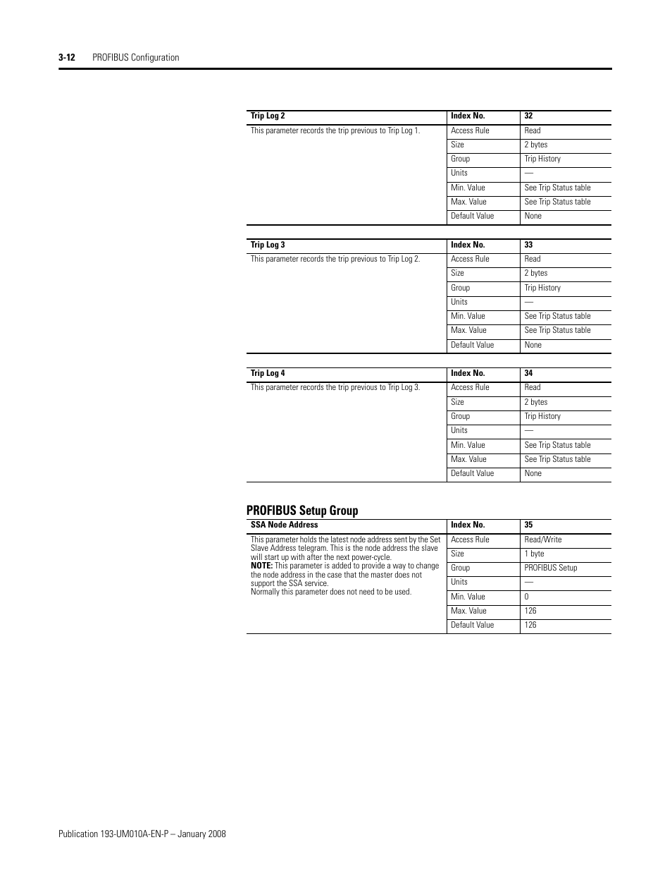 Profibus setup group | Rockwell Automation 193-EPRB Profibus Side Mount Module for the E1 Plus Overload Relay User Manual User Manual | Page 26 / 40
