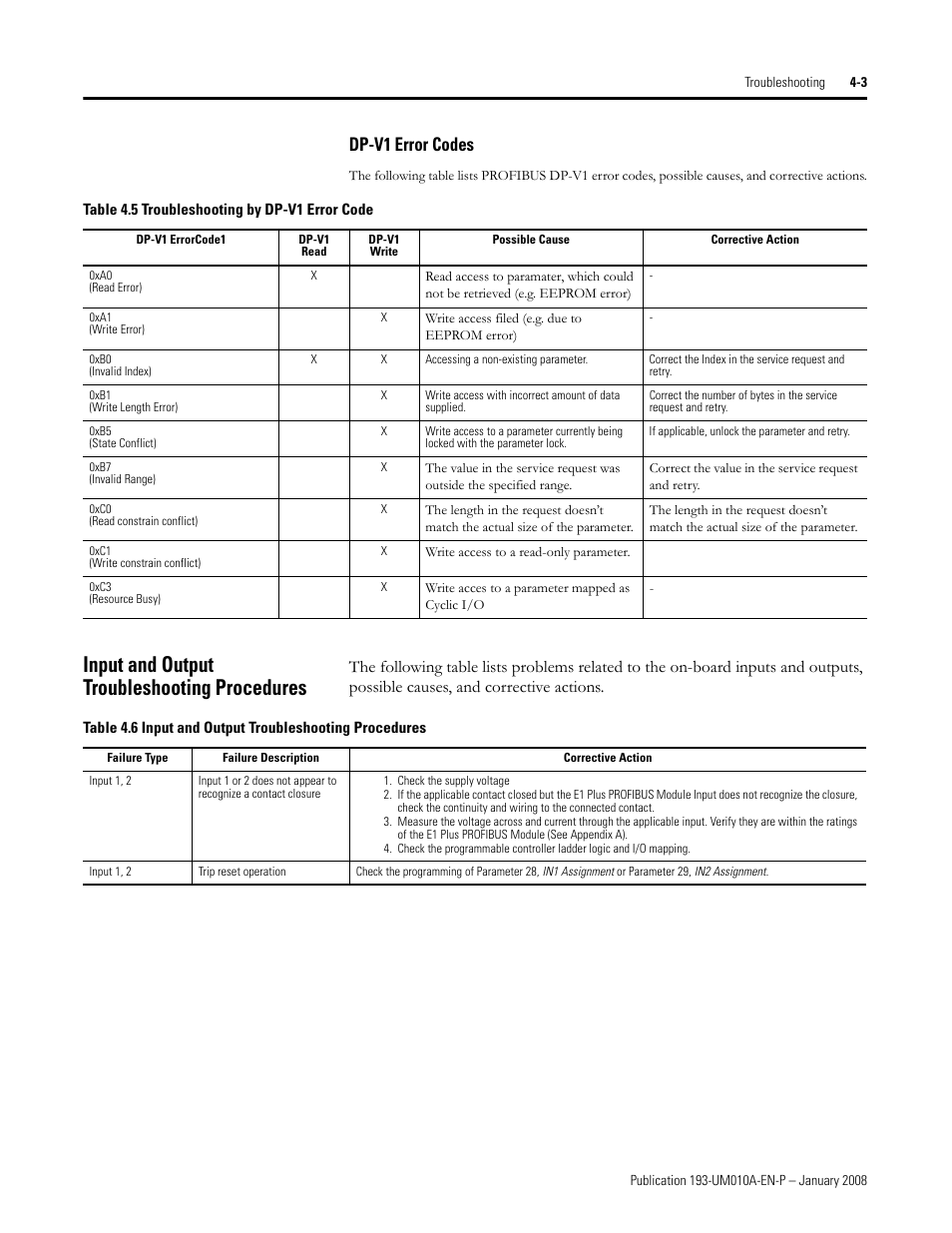 Input and output troubleshooting procedures, Dp-v1 error codes | Rockwell Automation 193-EPRB Profibus Side Mount Module for the E1 Plus Overload Relay User Manual User Manual | Page 29 / 40