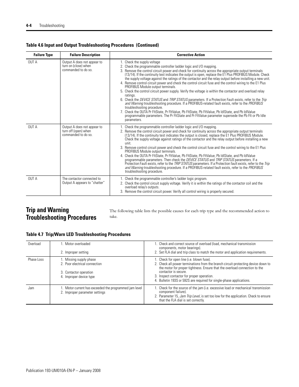 Trip and warning troubleshooting procedures | Rockwell Automation 193-EPRB Profibus Side Mount Module for the E1 Plus Overload Relay User Manual User Manual | Page 30 / 40