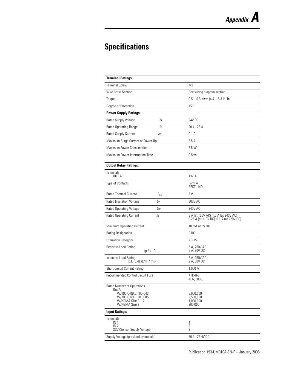 Specifications, Appendix | Rockwell Automation 193-EPRB Profibus Side Mount Module for the E1 Plus Overload Relay User Manual User Manual | Page 31 / 40