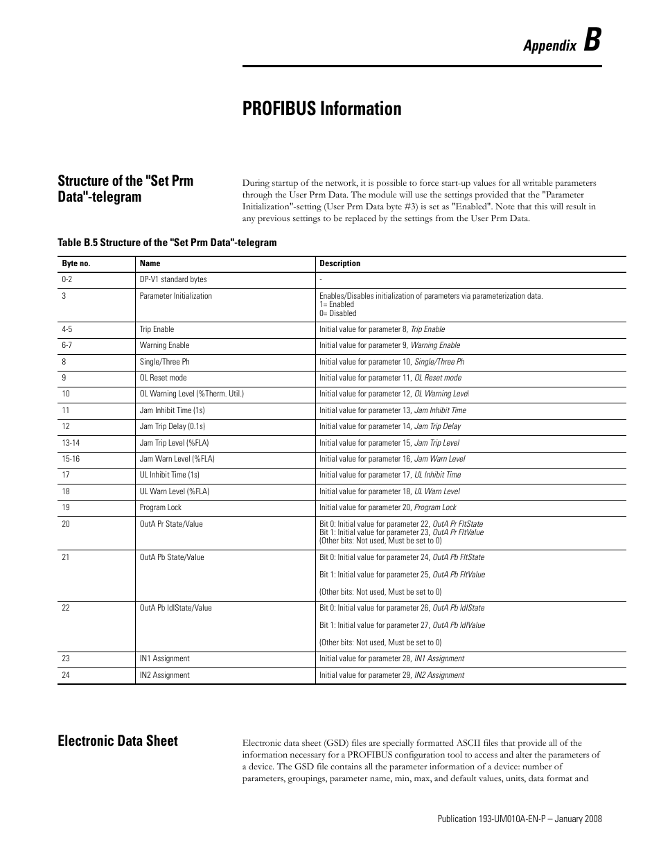 Profibus information, Appendix, Structure of the "set prm data"-telegram | Electronic data sheet | Rockwell Automation 193-EPRB Profibus Side Mount Module for the E1 Plus Overload Relay User Manual User Manual | Page 35 / 40
