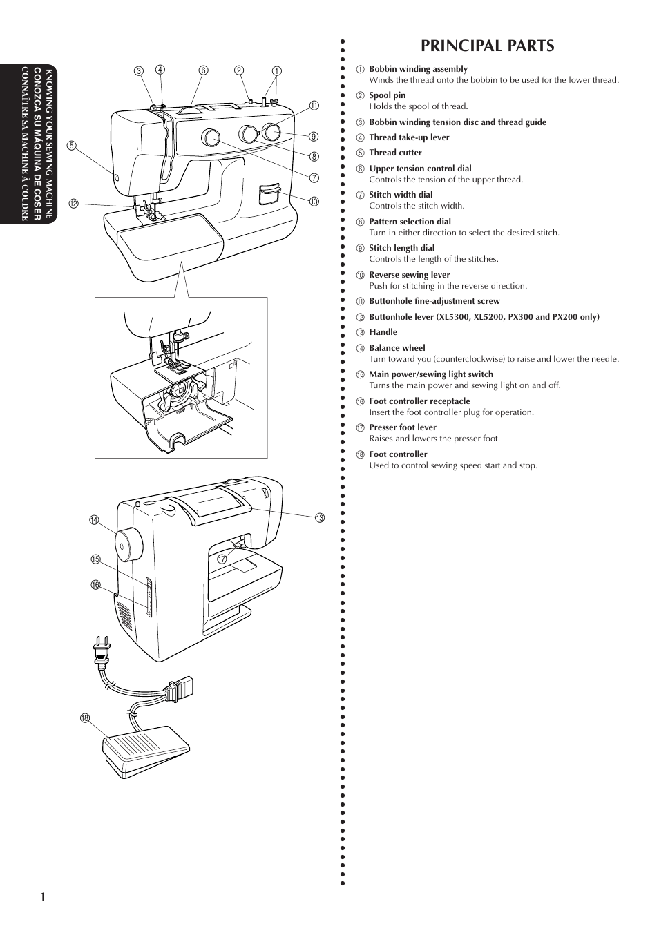 Principal parts | Brother XL5300 User Manual | Page 10 / 88