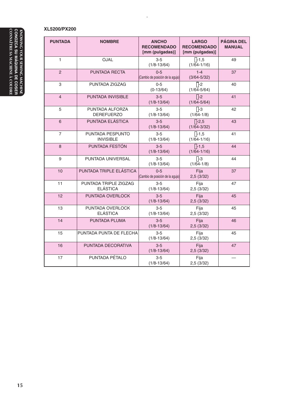 Brother XL5300 User Manual | Page 24 / 88