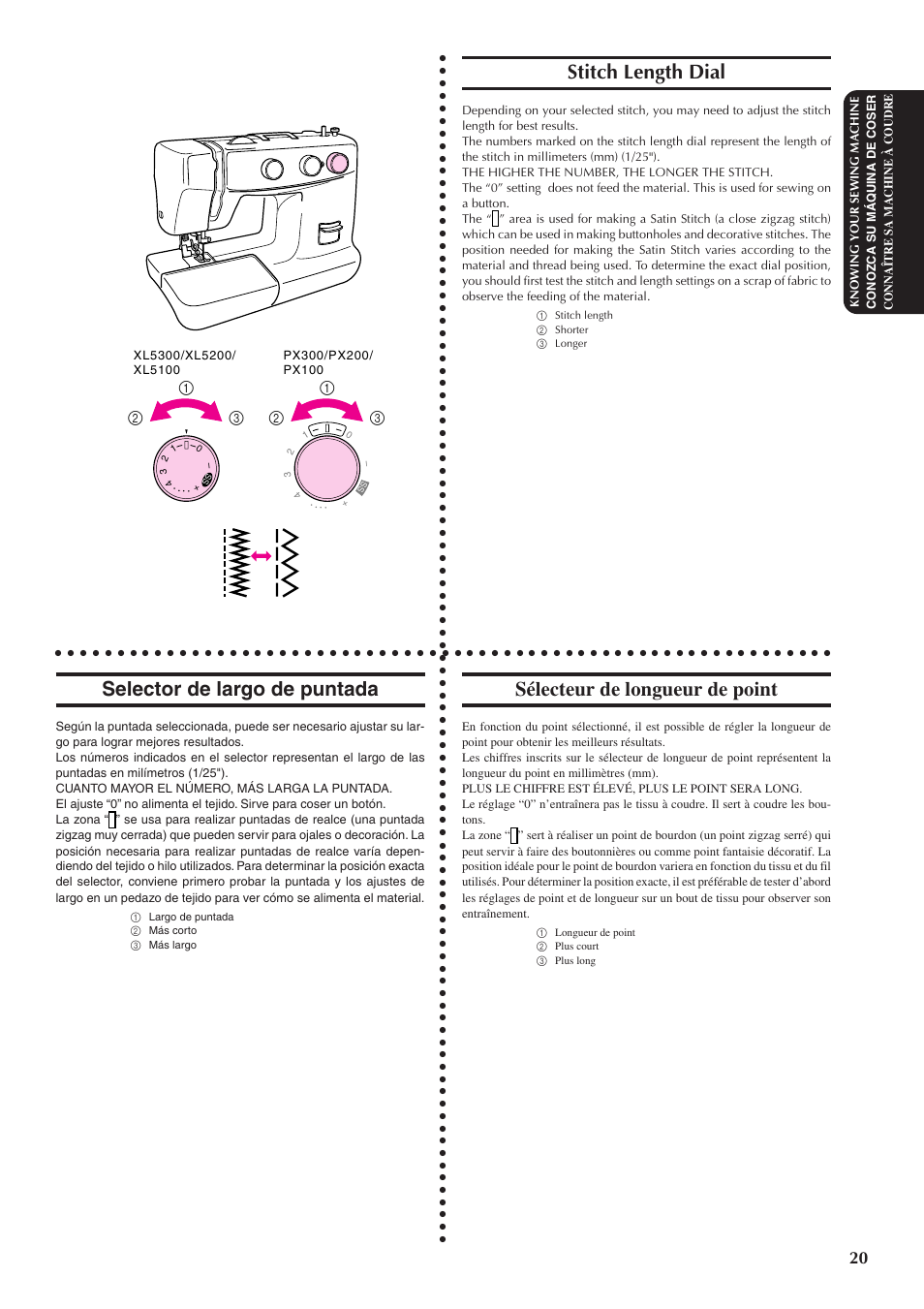 Stitch length dial, Selector de largo de puntada, Sélecteur de longueur de point | Brother XL5300 User Manual | Page 29 / 88