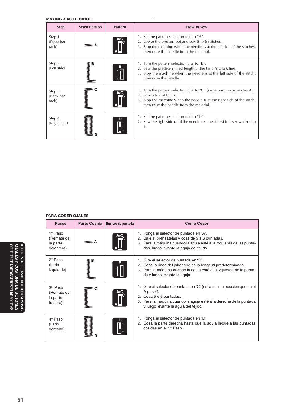 Brother XL5300 User Manual | Page 60 / 88