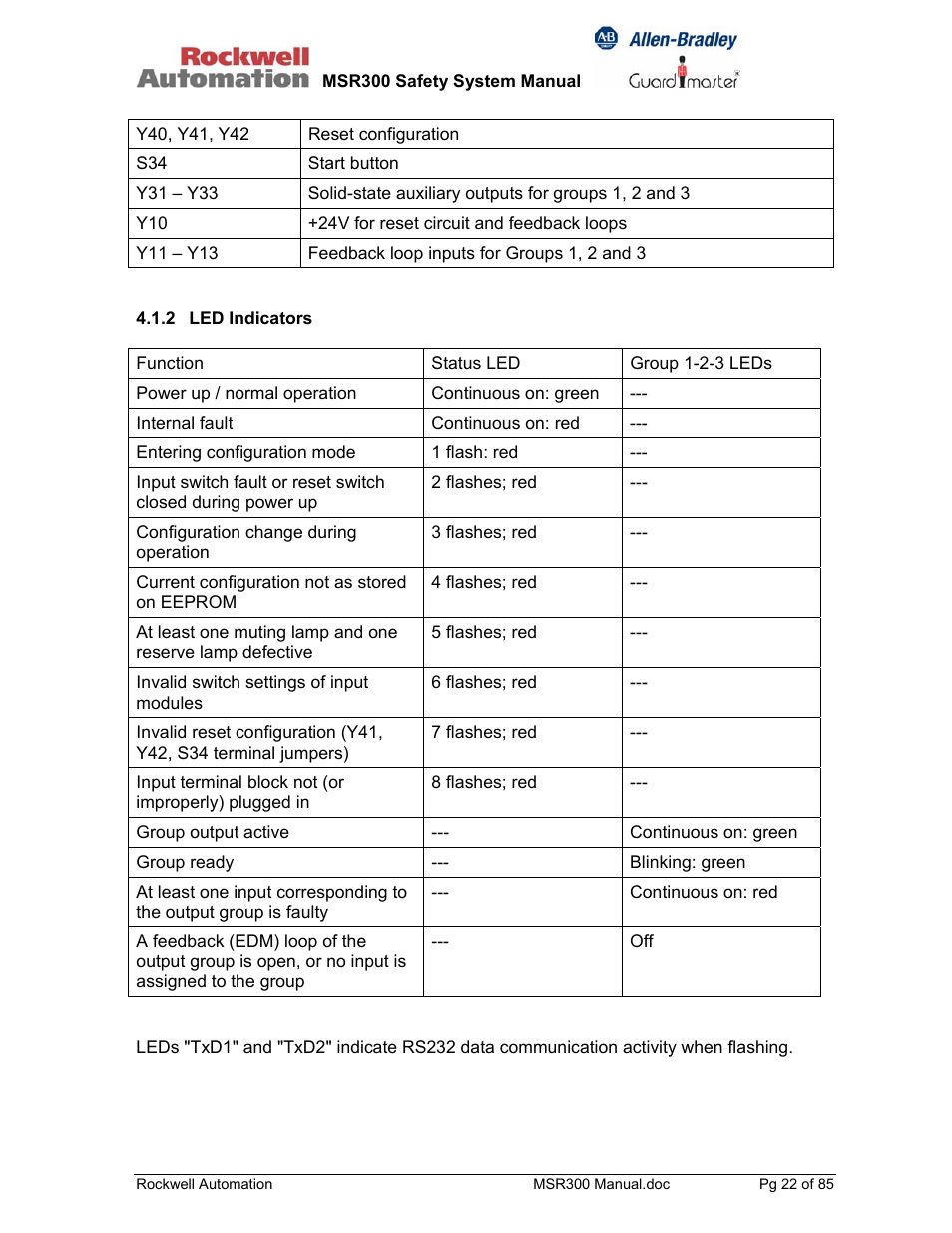 Rockwell Automation 440R MSR300 Modular Safety Control System User Manual | Page 22 / 85