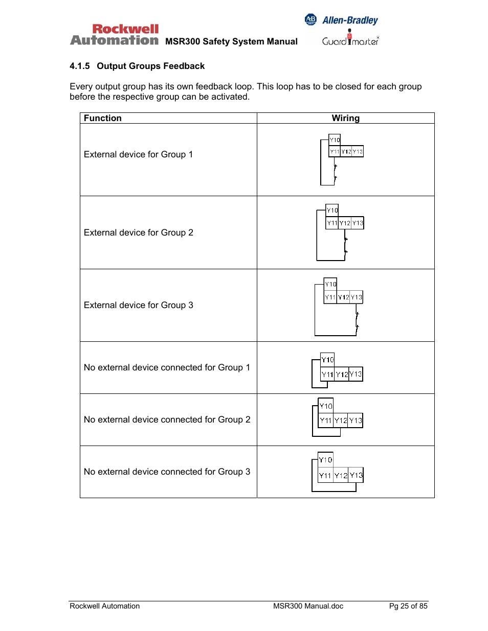 Rockwell Automation 440R MSR300 Modular Safety Control System User Manual | Page 25 / 85