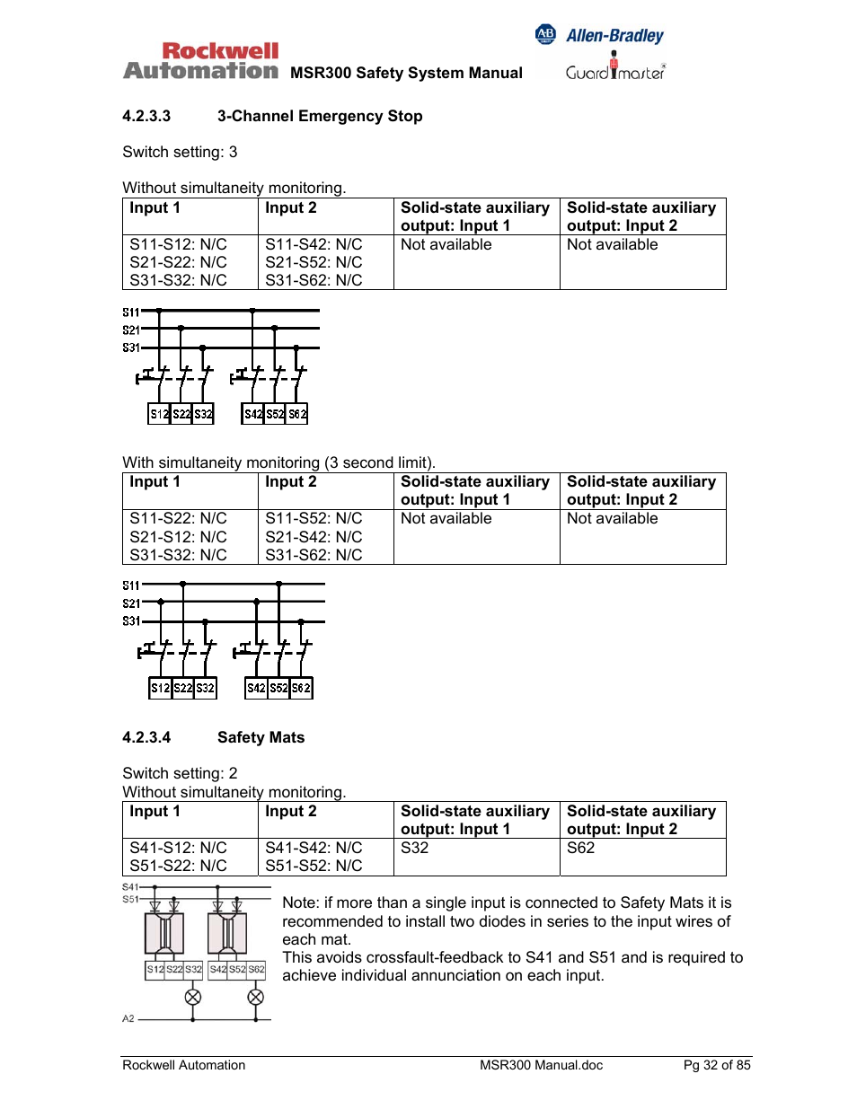 Rockwell Automation 440R MSR300 Modular Safety Control System User Manual | Page 32 / 85