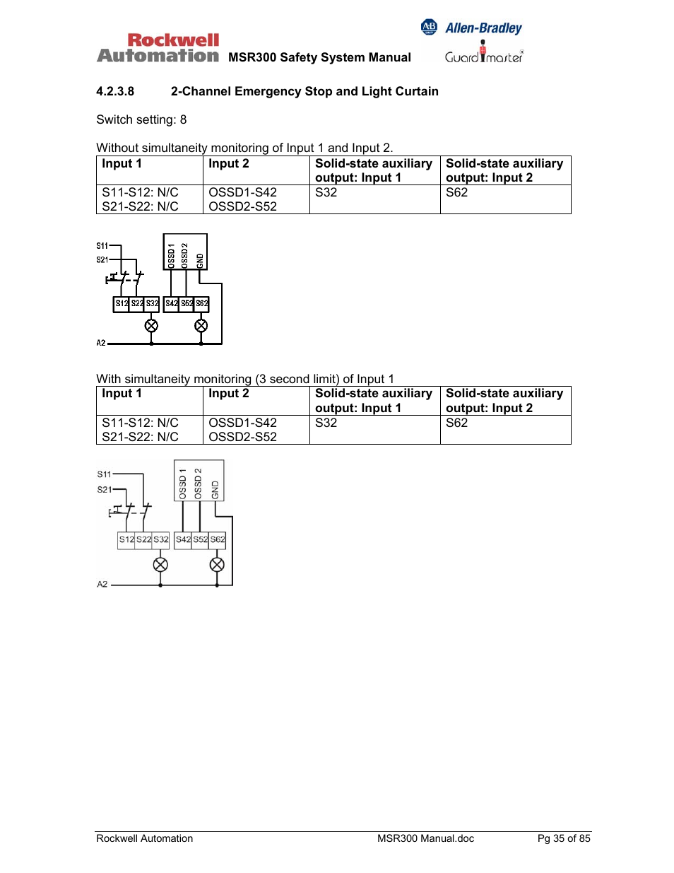 Rockwell Automation 440R MSR300 Modular Safety Control System User Manual | Page 35 / 85