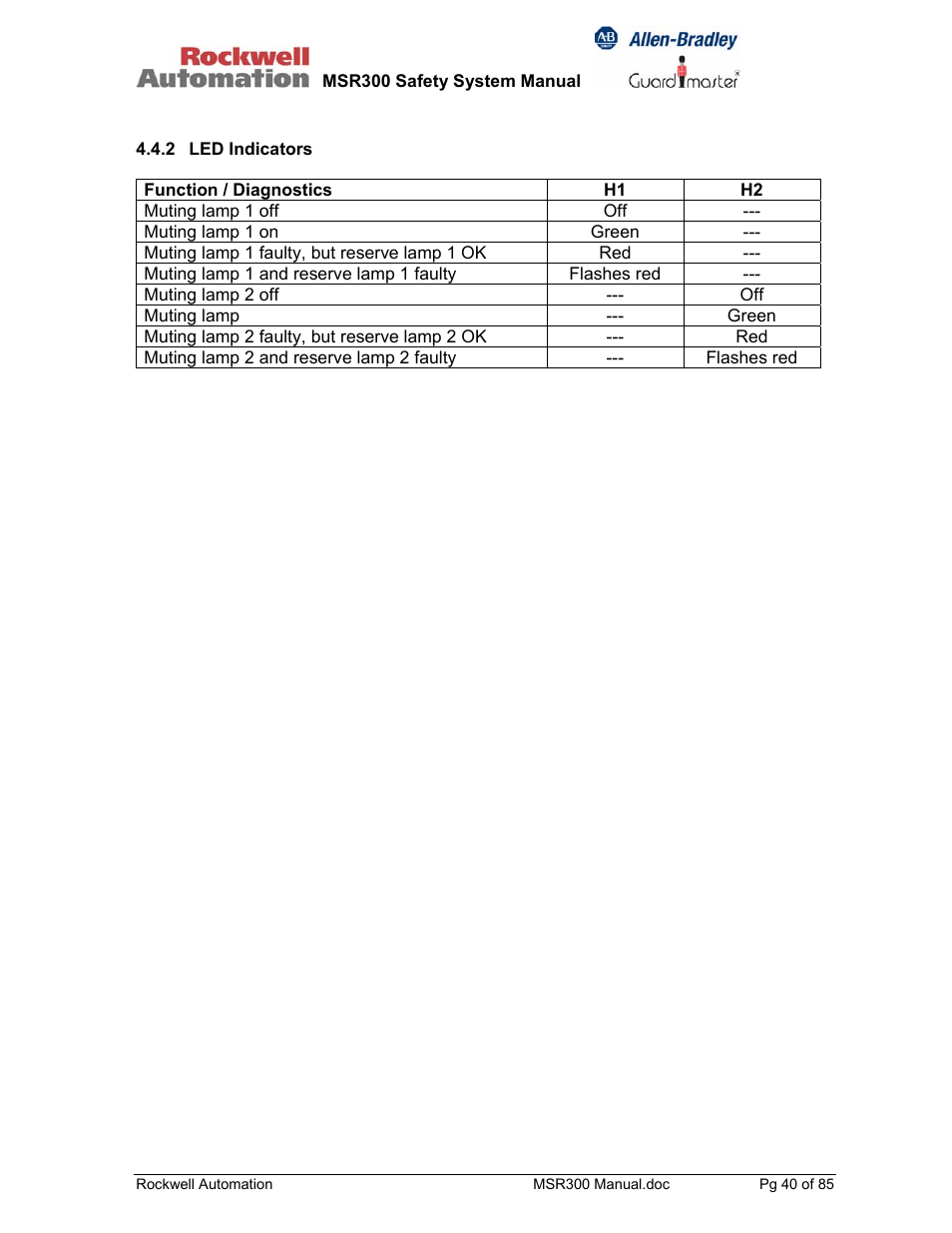 Rockwell Automation 440R MSR300 Modular Safety Control System User Manual | Page 40 / 85