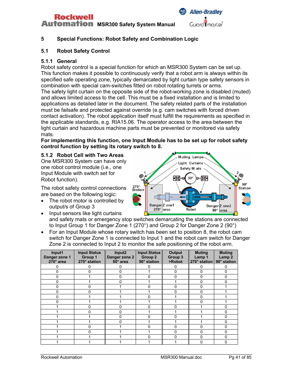Msr300 safety system manual | Rockwell Automation 440R MSR300 Modular Safety Control System User Manual | Page 41 / 85