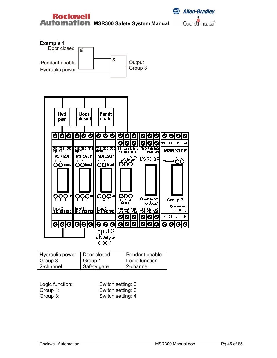 Rockwell Automation 440R MSR300 Modular Safety Control System User Manual | Page 45 / 85