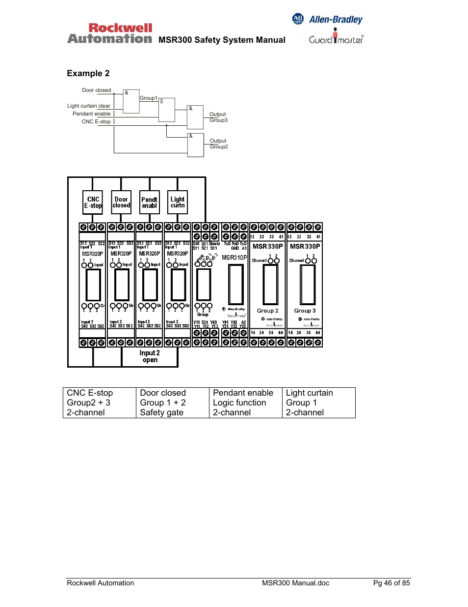 Msr300 safety system manual, Example 2 | Rockwell Automation 440R MSR300 Modular Safety Control System User Manual | Page 46 / 85