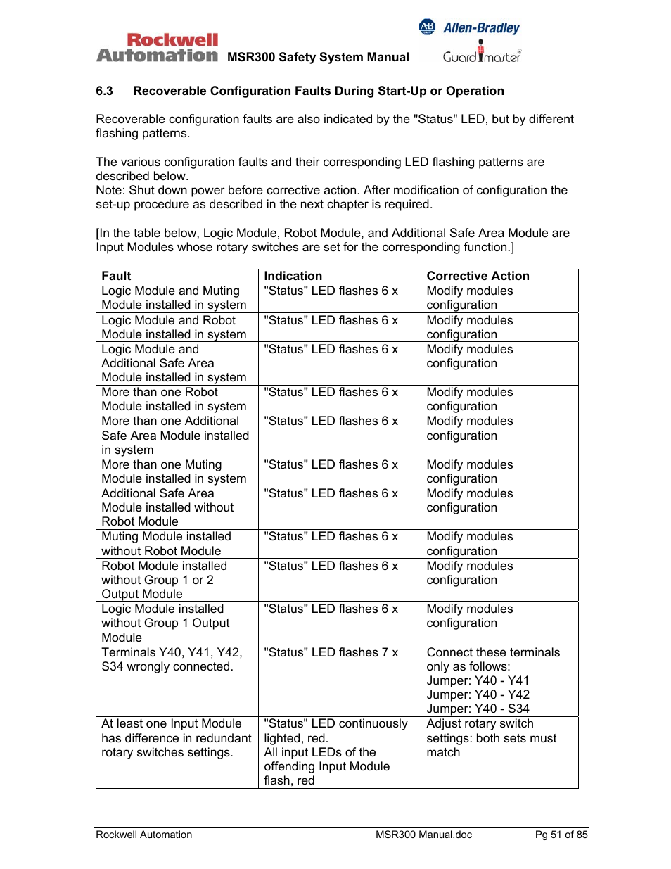 Rockwell Automation 440R MSR300 Modular Safety Control System User Manual | Page 51 / 85