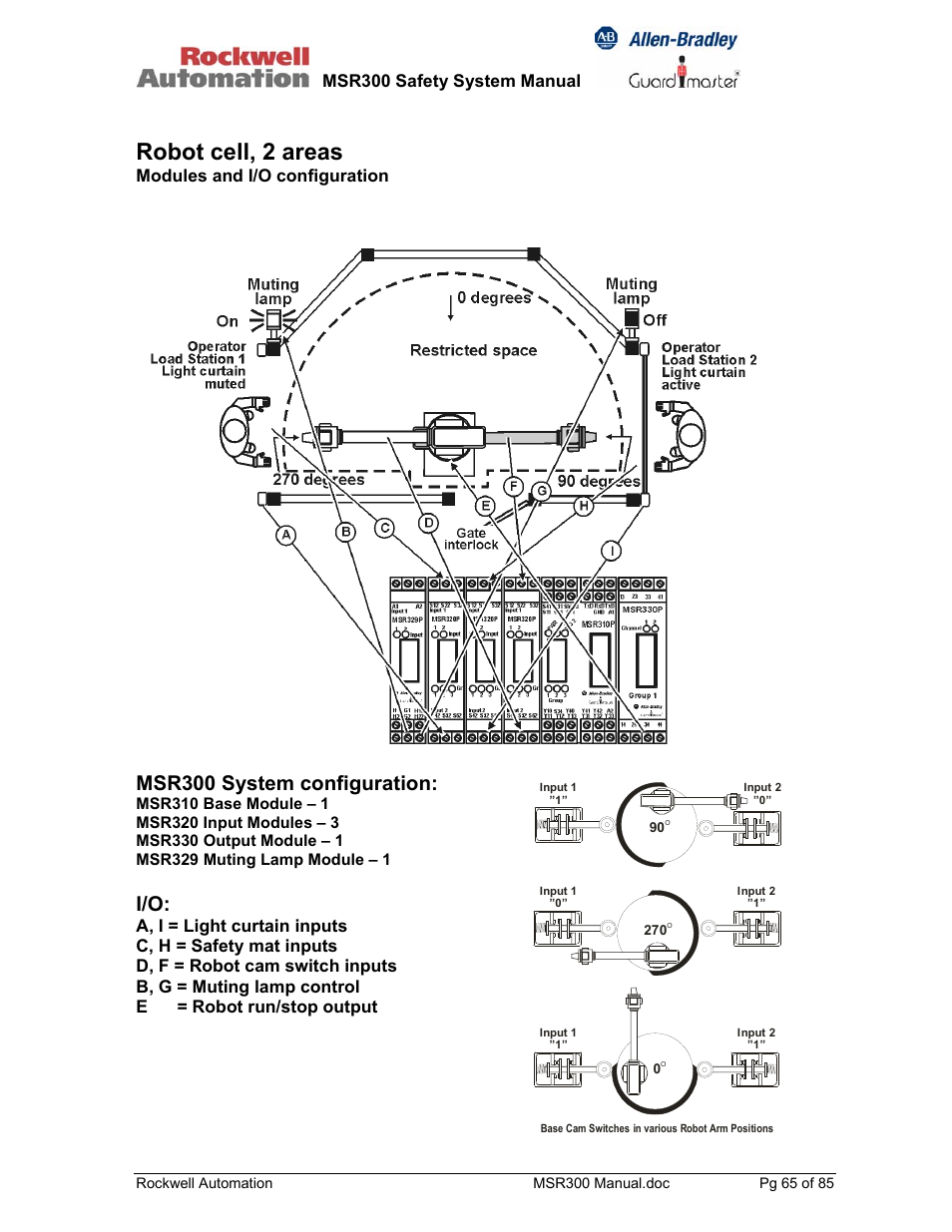 Robot cell, 2 areas, Msr300 system configuration, Msr300 safety system manual | Modules and i/o configuration | Rockwell Automation 440R MSR300 Modular Safety Control System User Manual | Page 65 / 85