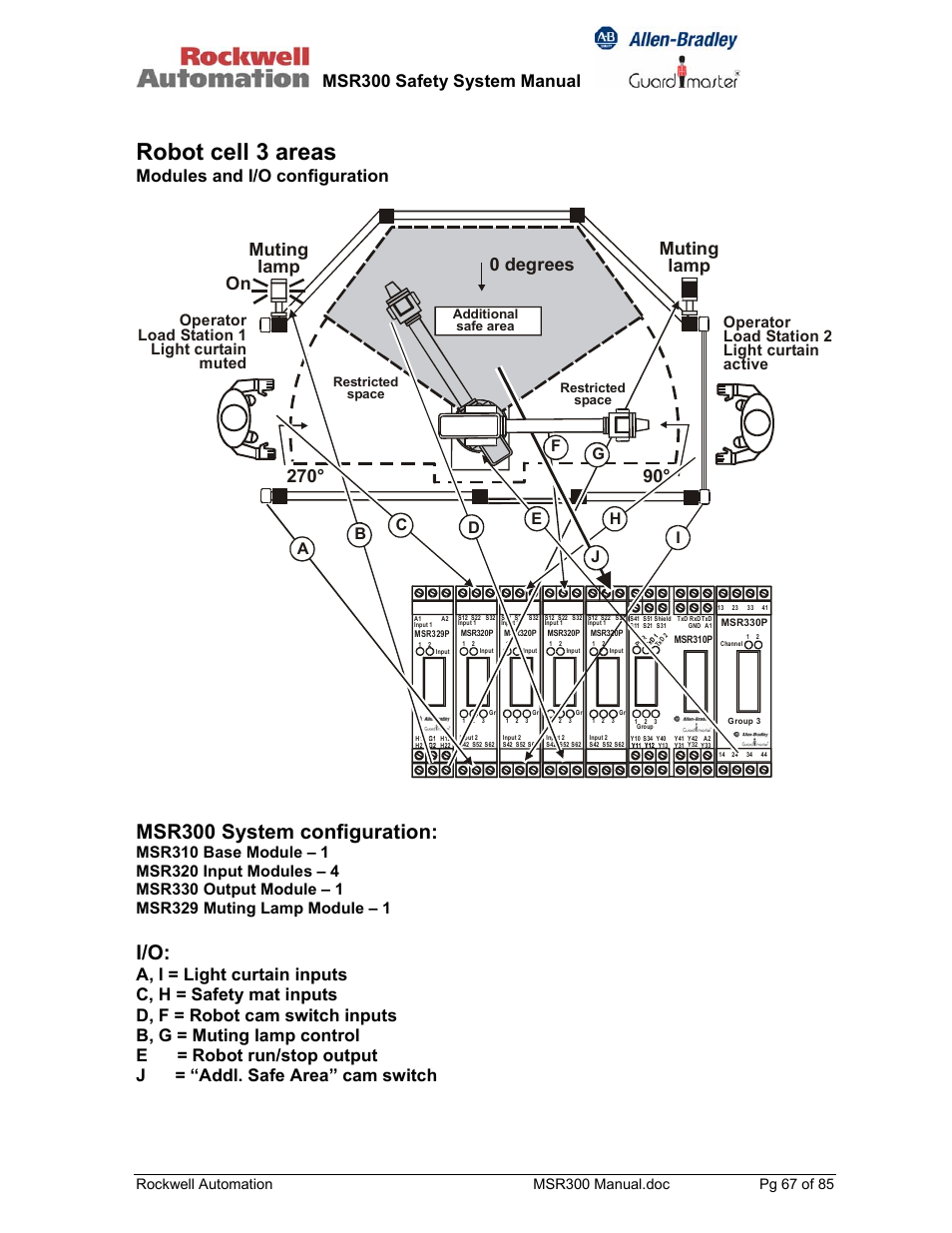 Robot cell 3 areas, Msr300 system configuration, 0 degrees | Msr300 safety system manual, Modules and i/o configuration | Rockwell Automation 440R MSR300 Modular Safety Control System User Manual | Page 67 / 85