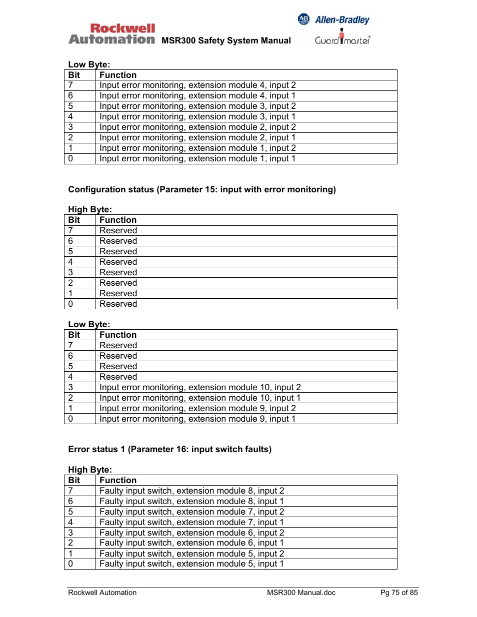Rockwell Automation 440R MSR300 Modular Safety Control System User Manual | Page 75 / 85