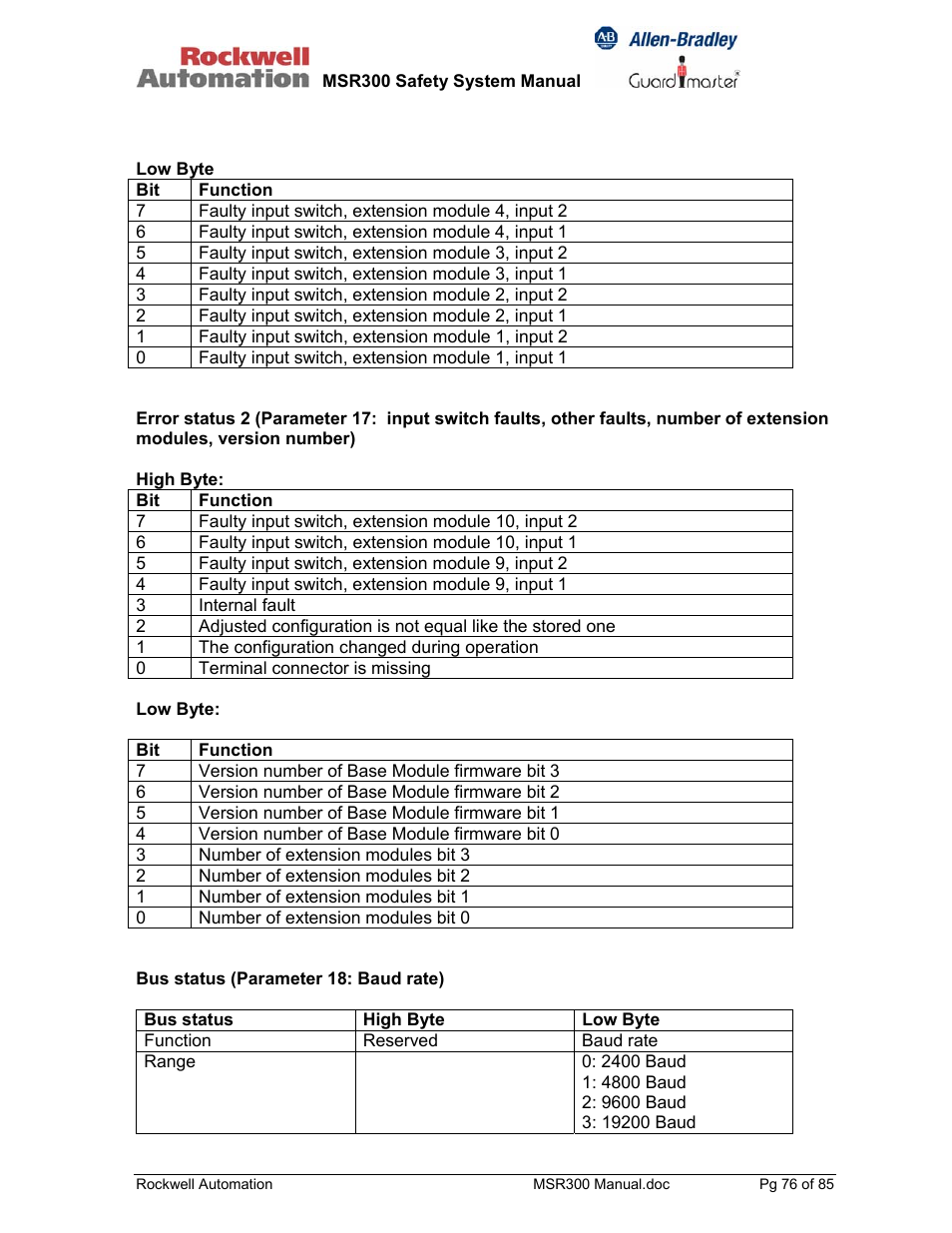 Rockwell Automation 440R MSR300 Modular Safety Control System User Manual | Page 76 / 85