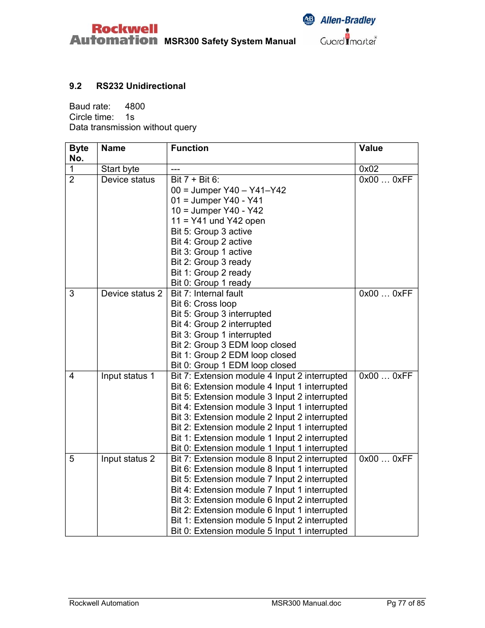 Rockwell Automation 440R MSR300 Modular Safety Control System User Manual | Page 77 / 85