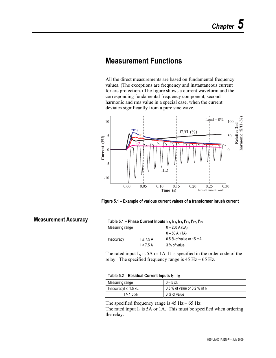 Chapter 5 – measurement functions, Measurement accuracy, Measurement functions | Chapter | Rockwell Automation 865 Differential Protection Relay User Manual | Page 111 / 186