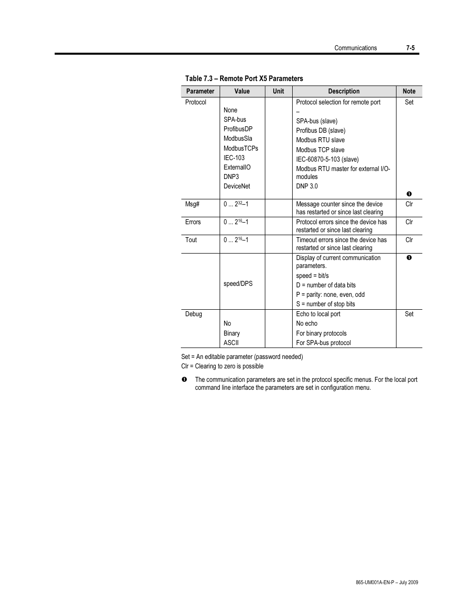 Rockwell Automation 865 Differential Protection Relay User Manual | Page 131 / 186