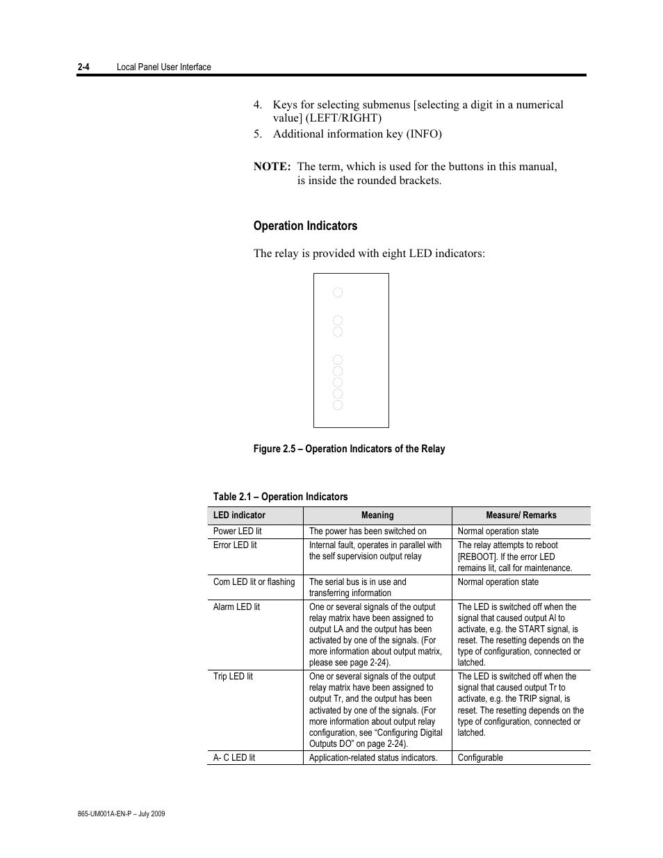 Operation indicators | Rockwell Automation 865 Differential Protection Relay User Manual | Page 16 / 186