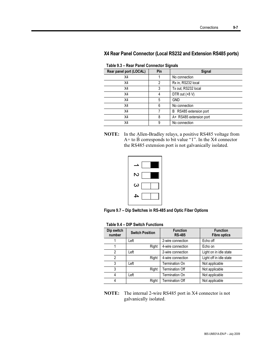 X4 rear panel connector | Rockwell Automation 865 Differential Protection Relay User Manual | Page 167 / 186