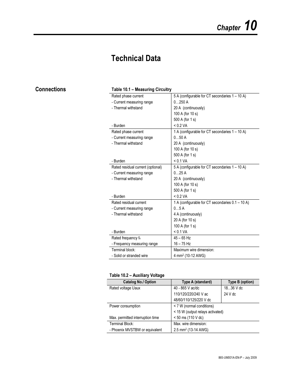 Chapter 10 – technical data, Connections, Measuring circuitry | Auxiliary voltage, Technical data, Chapter | Rockwell Automation 865 Differential Protection Relay User Manual | Page 171 / 186