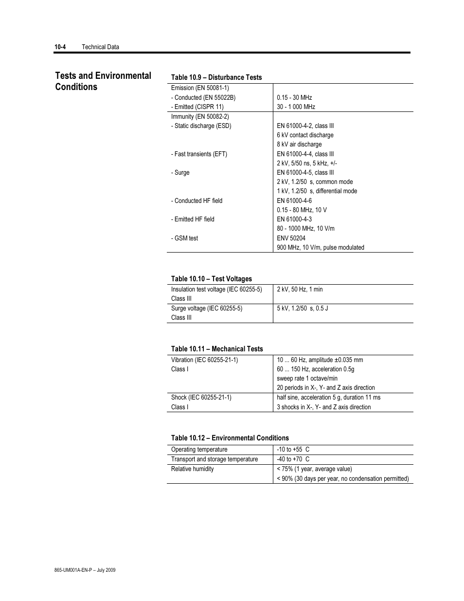 Tests and environmental conditions, Disturbance tests, Test voltages | Mechanical tests, Environmental conditions | Rockwell Automation 865 Differential Protection Relay User Manual | Page 174 / 186