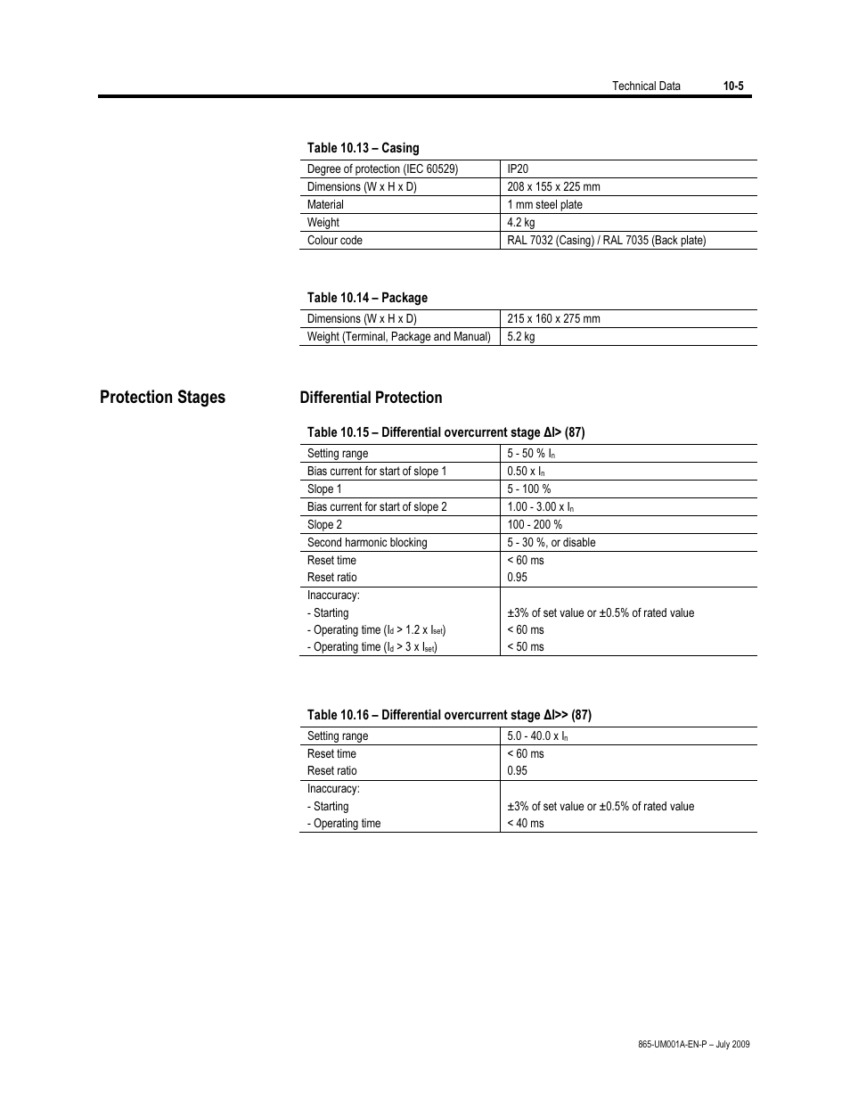 Casing, Package, Protection stages | Differential protection | Rockwell Automation 865 Differential Protection Relay User Manual | Page 175 / 186