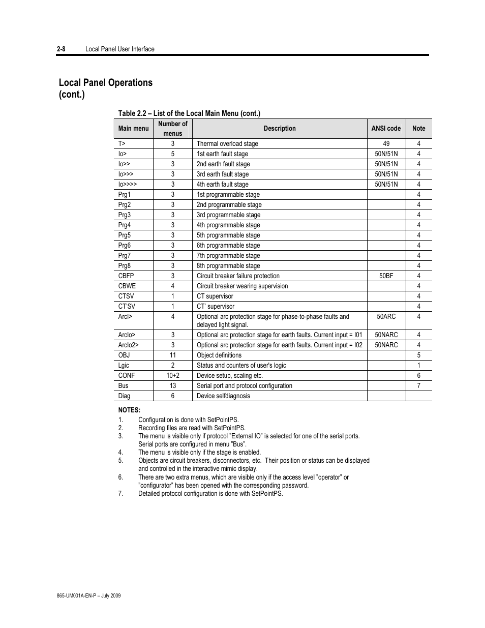 Local panel operations (cont.) | Rockwell Automation 865 Differential Protection Relay User Manual | Page 20 / 186