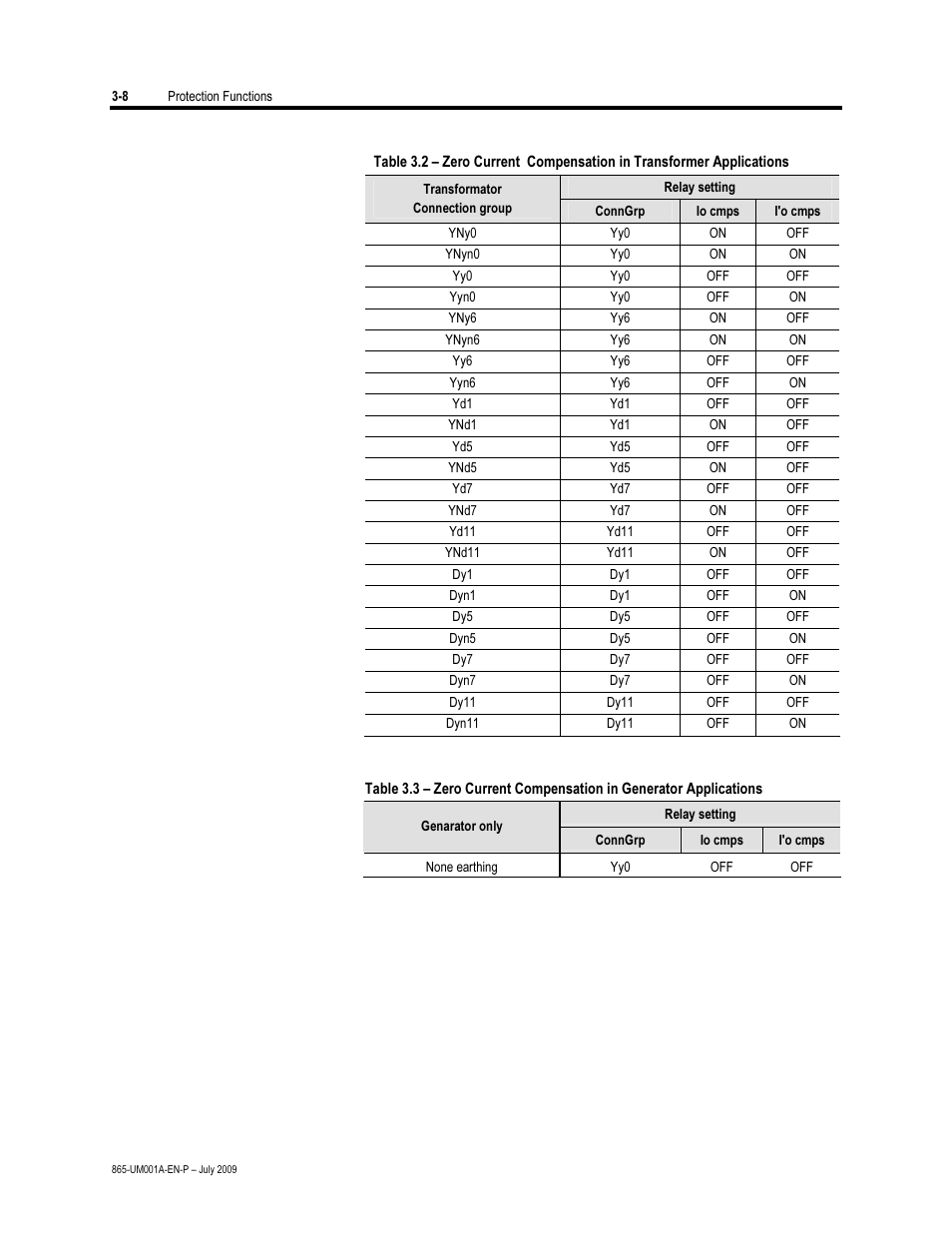 Rockwell Automation 865 Differential Protection Relay User Manual | Page 52 / 186