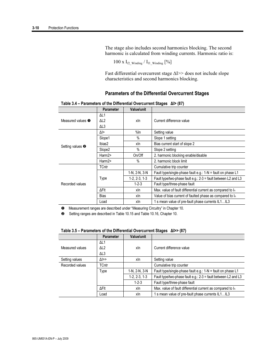 Parameters of the differential overcurrent stages | Rockwell Automation 865 Differential Protection Relay User Manual | Page 54 / 186