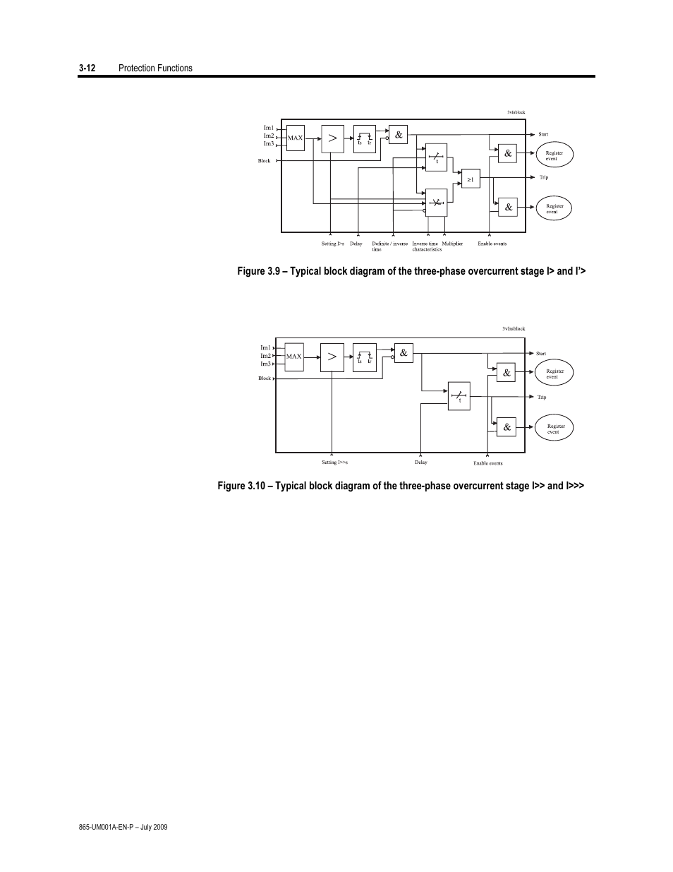 Rockwell Automation 865 Differential Protection Relay User Manual | Page 56 / 186