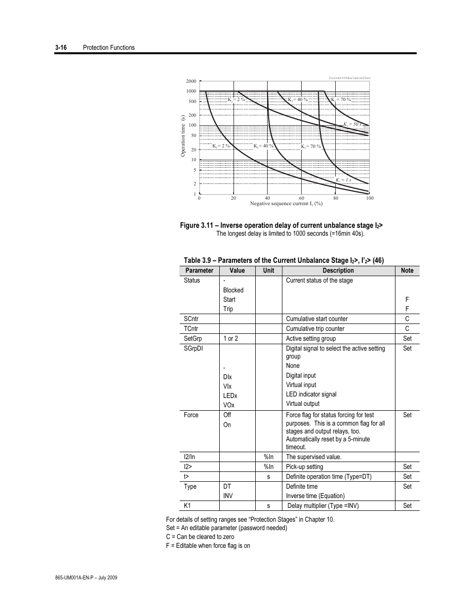 Rockwell Automation 865 Differential Protection Relay User Manual | Page 60 / 186