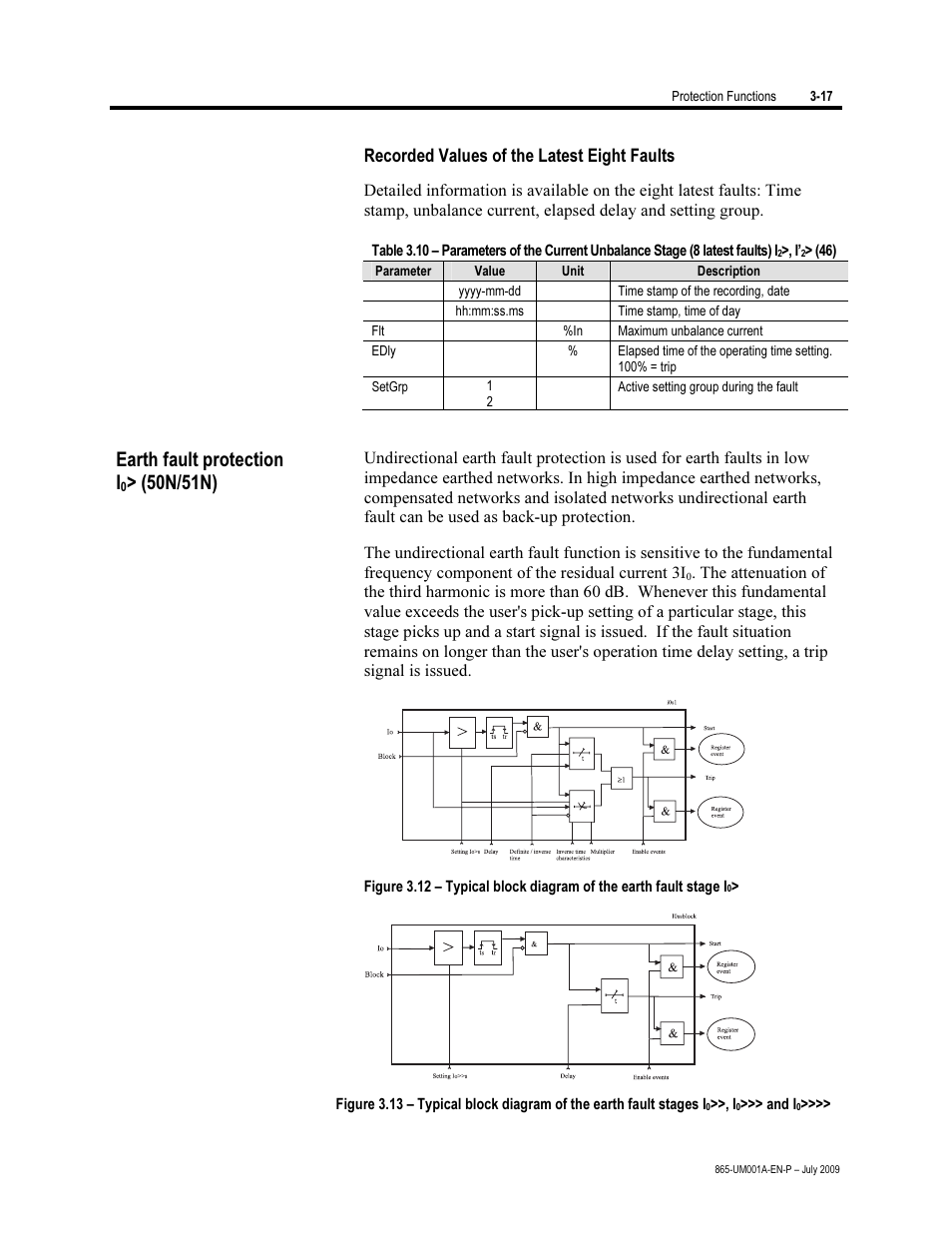 Recorded values of the latest eight faults, Earth fault protection (50n/51n), Earth fault protection i | 50n/51n) | Rockwell Automation 865 Differential Protection Relay User Manual | Page 61 / 186