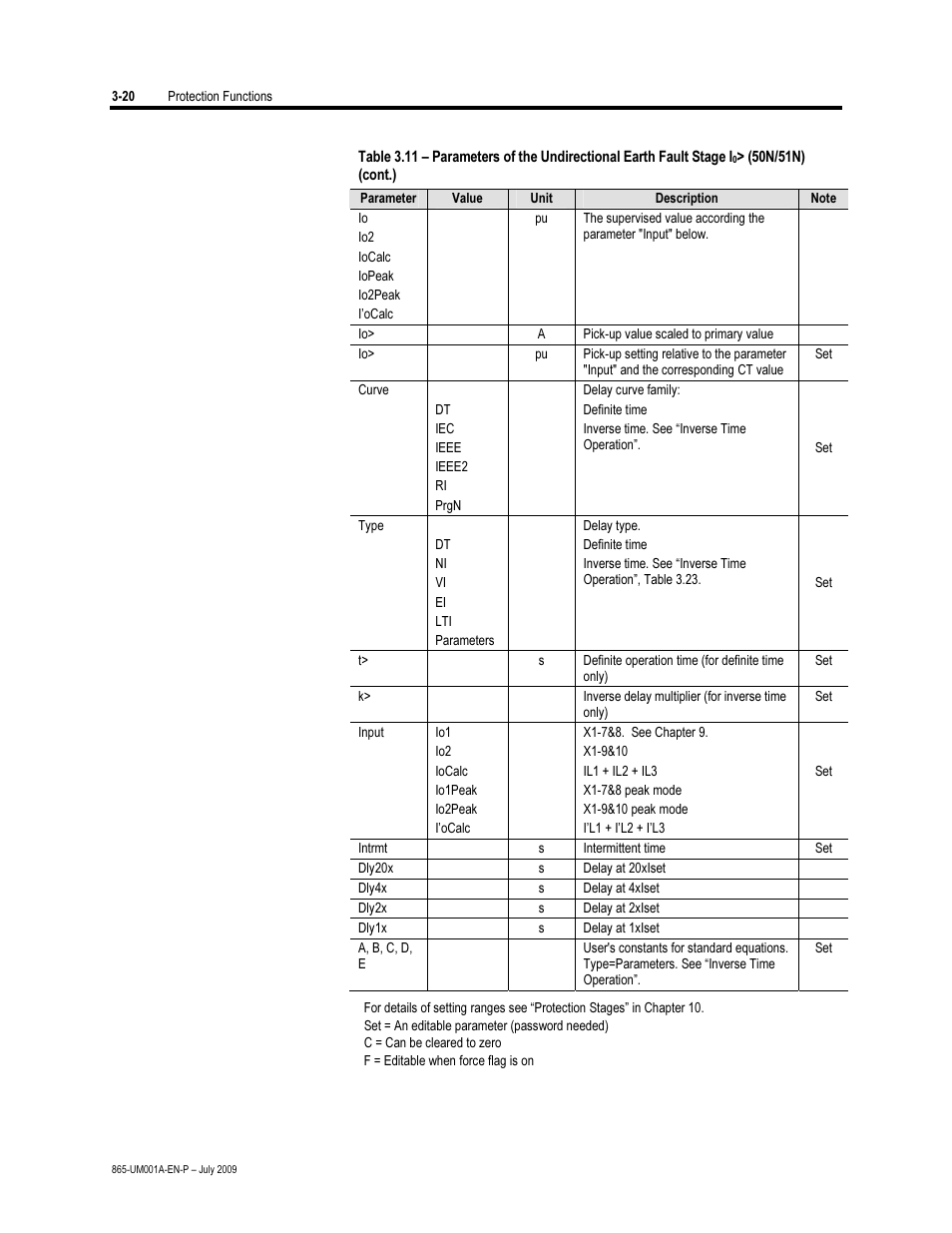 Rockwell Automation 865 Differential Protection Relay User Manual | Page 64 / 186