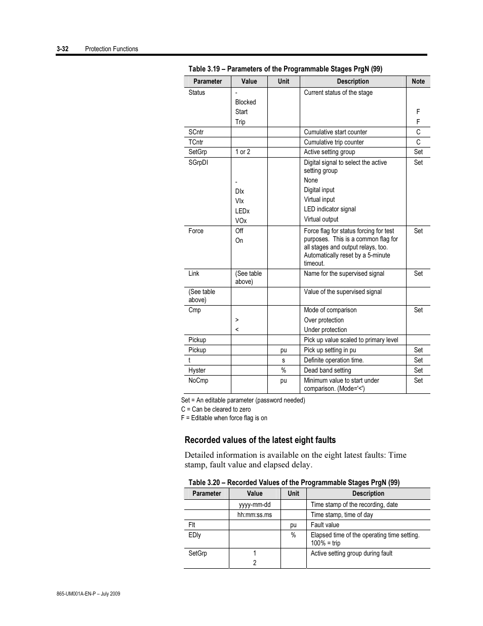 Recorded values of the latest eight faults | Rockwell Automation 865 Differential Protection Relay User Manual | Page 76 / 186