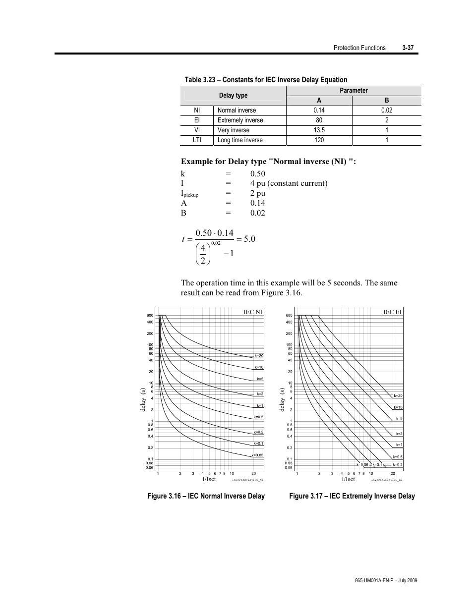 Rockwell Automation 865 Differential Protection Relay User Manual | Page 81 / 186