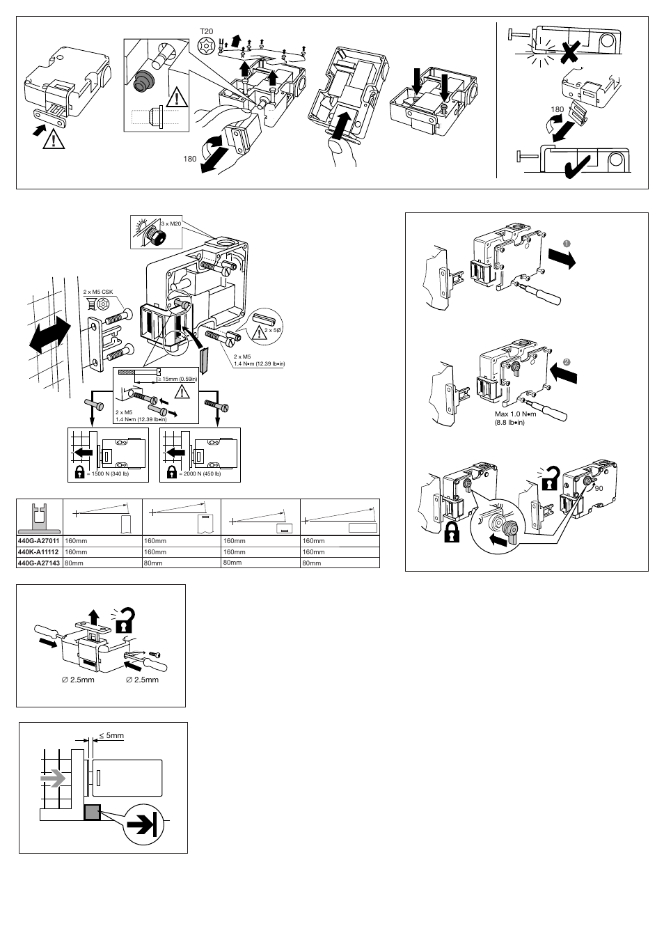 Rockwell Automation 440G TLS-GD2 for 440G-T27360 User Manual | Page 2 / 4