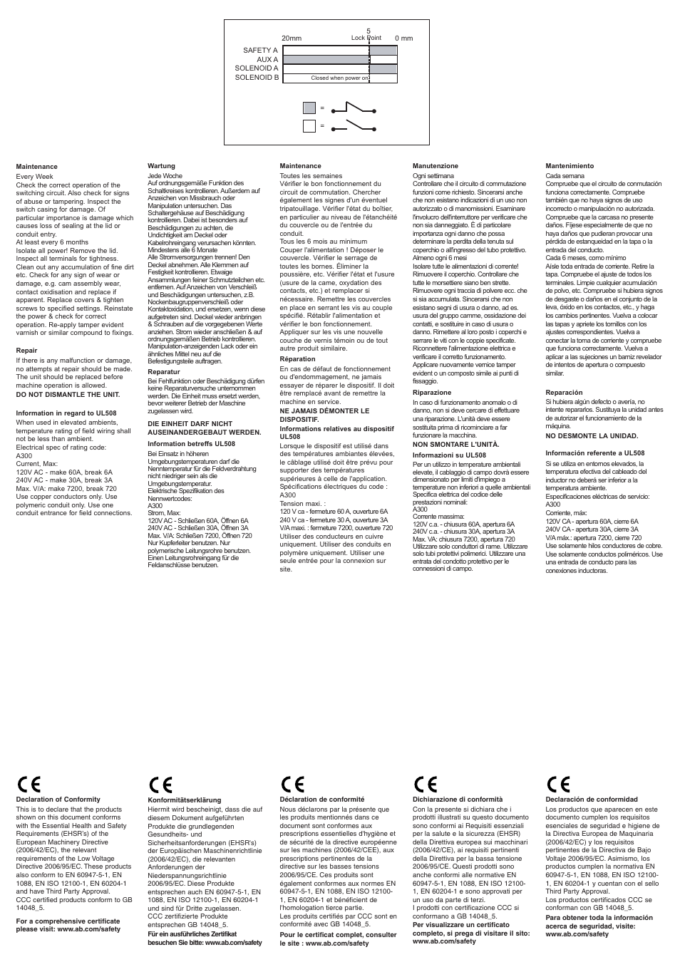 Rockwell Automation 440G TLS-GD2 for 440G-T27360 User Manual | Page 3 / 4
