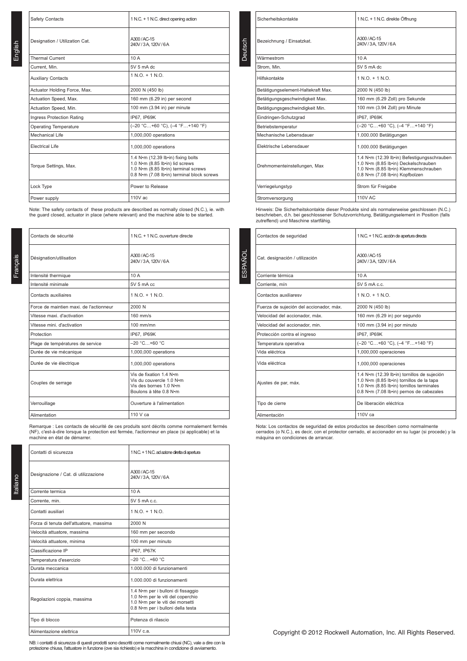 Rockwell Automation 440G TLS-GD2 for 440G-T27360 User Manual | Page 4 / 4