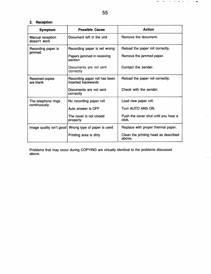 Brother FAX-210 User Manual | Page 64 / 68