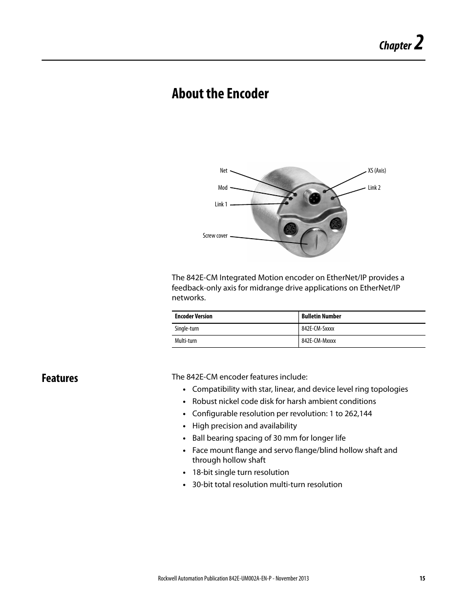 Encoder overview, About the encoder, Chapter | Features | Rockwell Automation 842E CM Integrated Motion Encoder on EtherNet/IP User Manual | Page 15 / 64