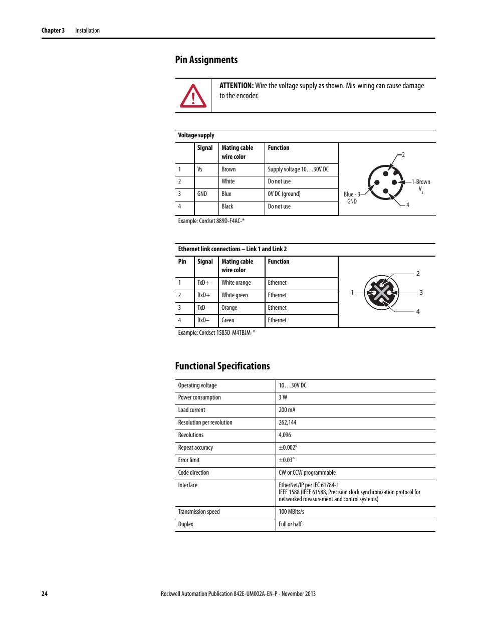 Pin assignments functional specifications | Rockwell Automation 842E CM Integrated Motion Encoder on EtherNet/IP User Manual | Page 24 / 64