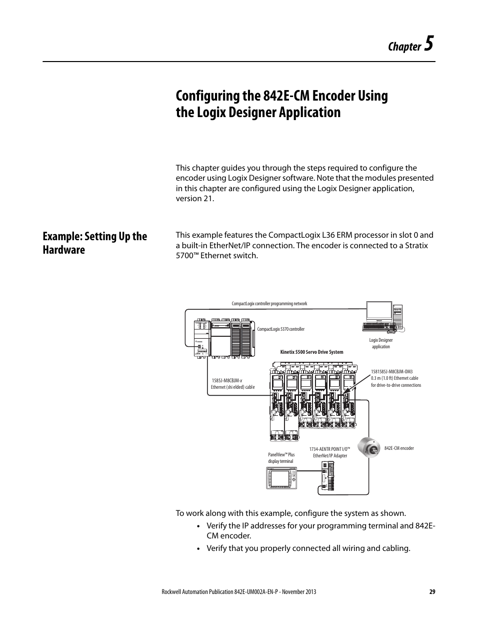 Configure network, Chapter, Example: setting up the hardware | Rockwell Automation 842E CM Integrated Motion Encoder on EtherNet/IP User Manual | Page 29 / 64