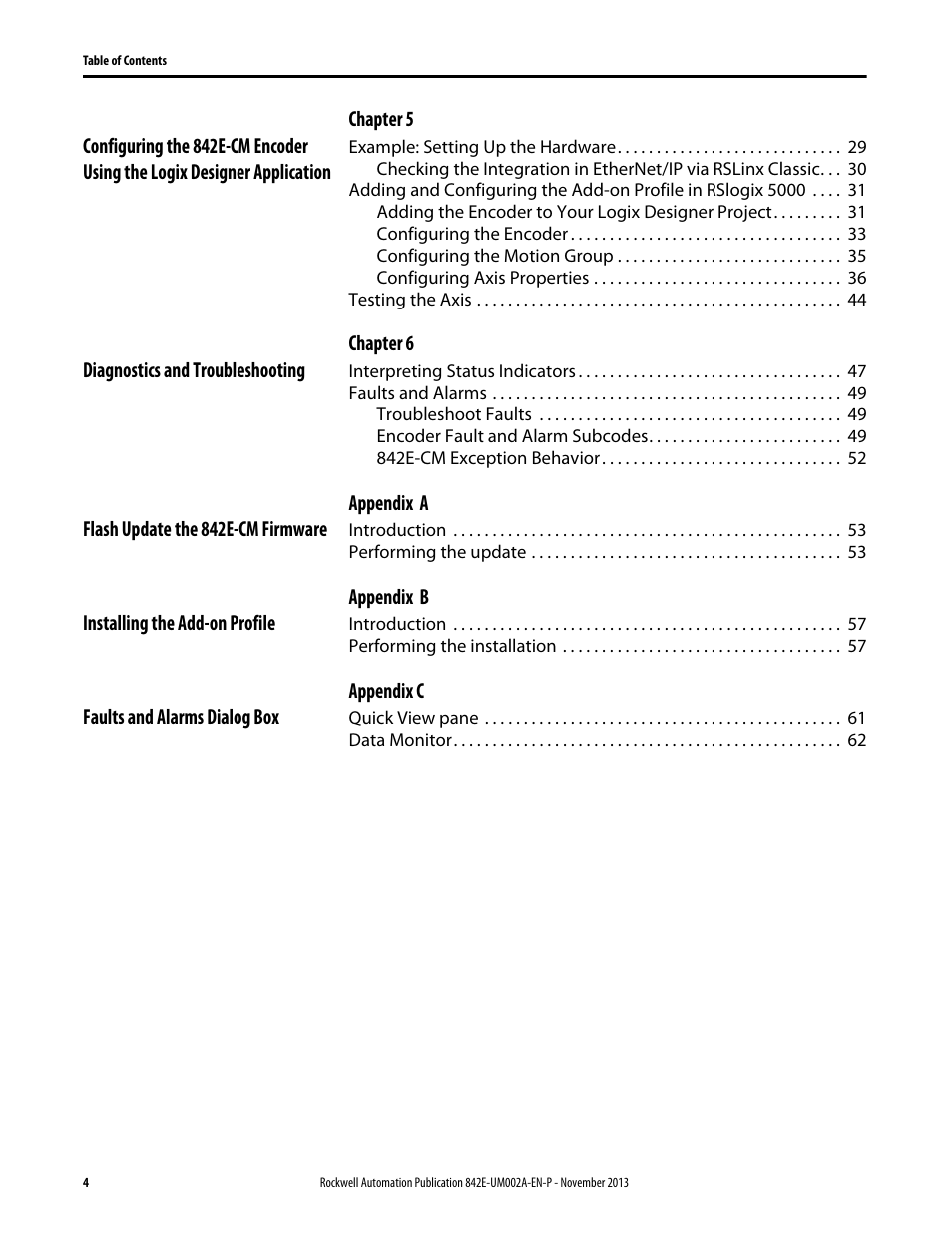 Rockwell Automation 842E CM Integrated Motion Encoder on EtherNet/IP User Manual | Page 4 / 64