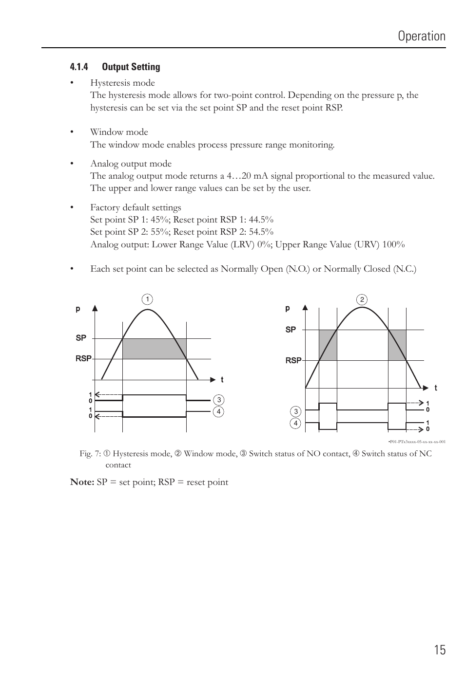 Operation 15 | Rockwell Automation 836E Solid-State Pressure Sensors User Manual | Page 15 / 32
